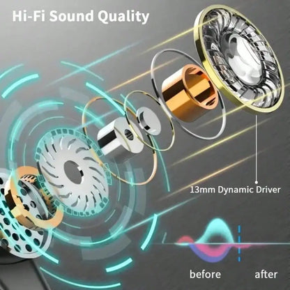 Auriculares inalámbricos Air Pro con Bluetooth, cancelación de ruido, carga inalámbrica, auriculares TWS estéreo, auriculares HiFi.