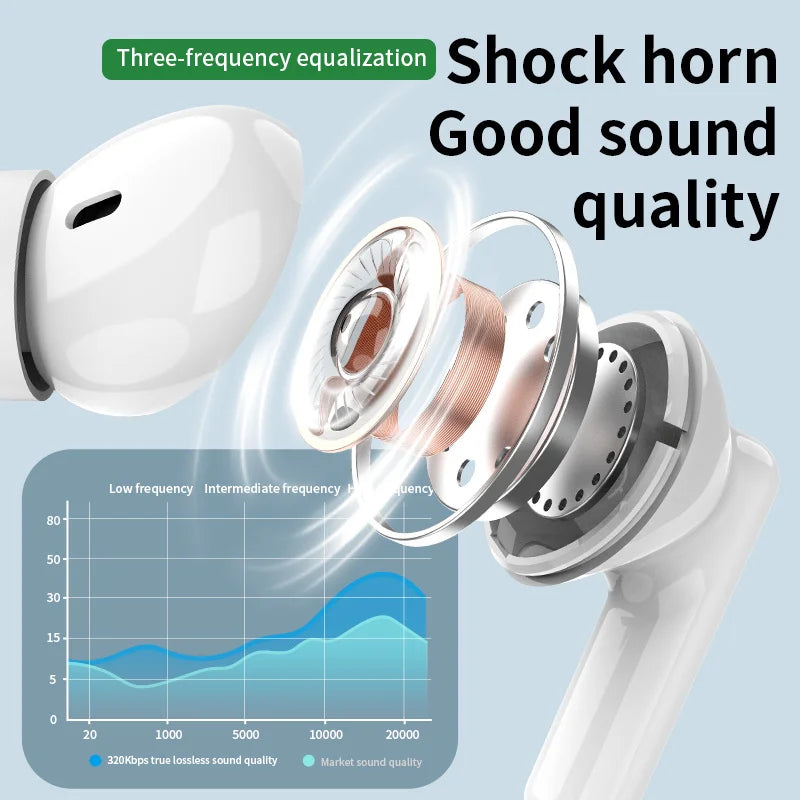 Auriculares Bluetooth originales, auriculares inalámbricos Bluetooth con cancelación de ruido y micrófono, auriculares inalámbricos para smartphones